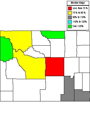 Wages in other areas