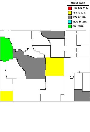 Wages in other areas
