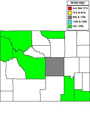 Wages in other areas