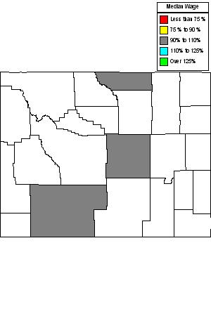 Wages in other areas