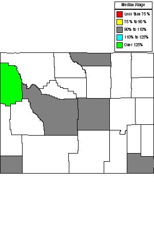 Wages in other areas
