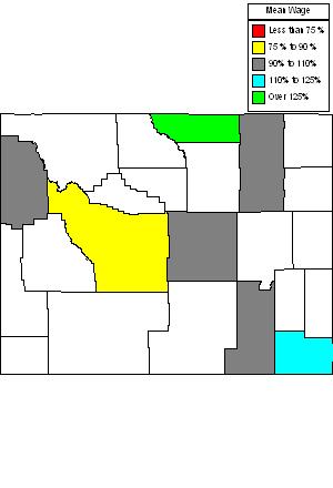 Wages in other areas