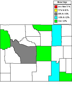 Wages in other areas