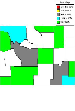 Wages in other areas