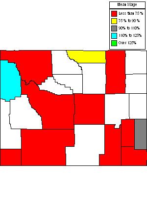 Wages in other areas