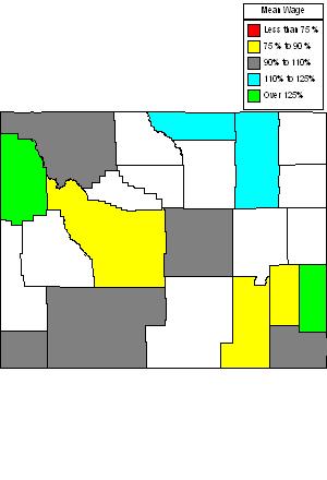 Wages in other areas