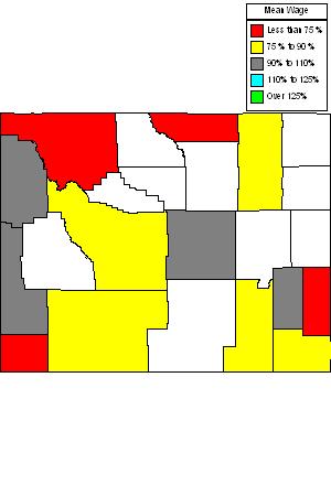 Wages in other areas