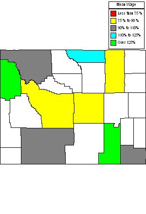 Wages in other areas