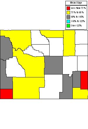 Wages in other areas