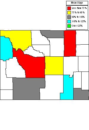 Wages in other areas