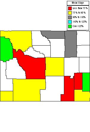 Wages in other areas