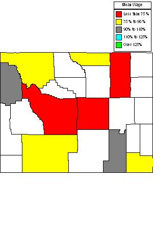 Wages in other areas