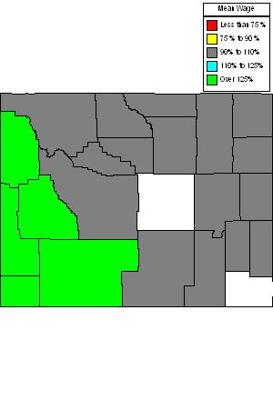 Wages in other areas