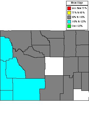 Wages in other areas