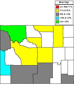 Wages in other areas