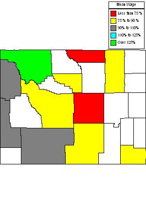 Wages in other areas