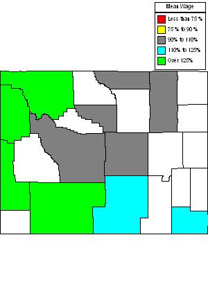 Wages in other areas