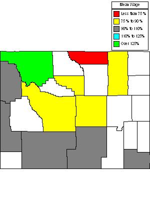 Wages in other areas