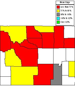 Wages in other areas