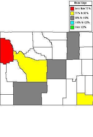 Wages in other areas