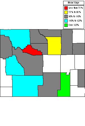 Wages in other areas