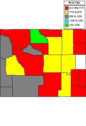 Wages in other areas