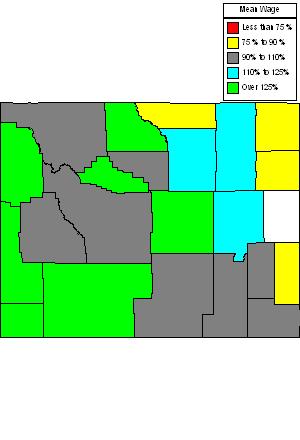 Wages in other areas