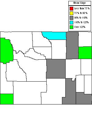 Wages in other areas