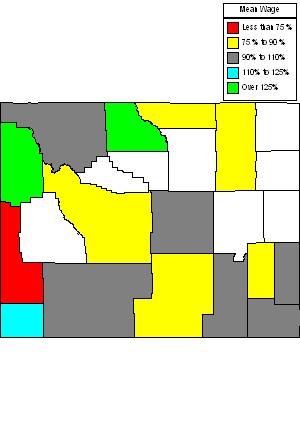 Wages in other areas