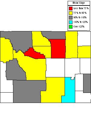 Wages in other areas