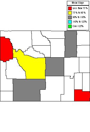 Wages in other areas