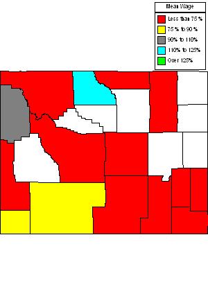 Wages in other areas