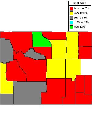 Wages in other areas