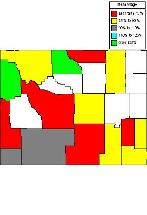Wages in other areas
