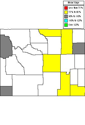 Wages in other areas