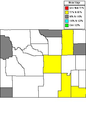 Wages in other areas