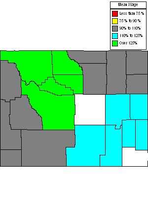 Wages in other areas