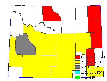 Wages in other areas