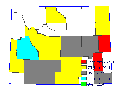 Wages in other areas