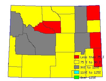 Wages in other areas