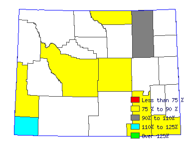Wages in other areas