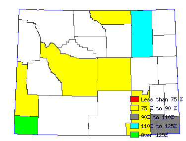 Wages in other areas