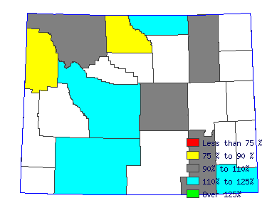 Wages in other areas