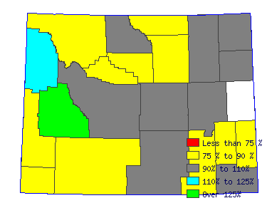 Wages in other areas