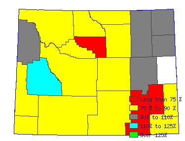 Wages in other areas