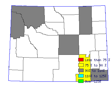 Wages in other areas