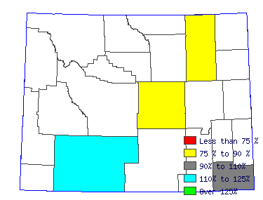 Wages in other areas