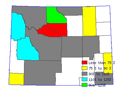 Wages in other areas