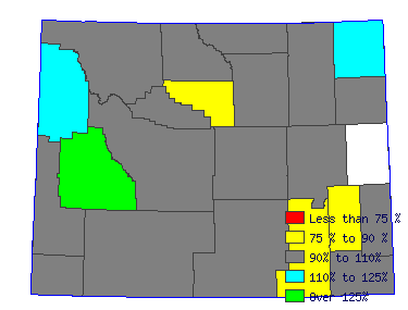 Wages in other areas