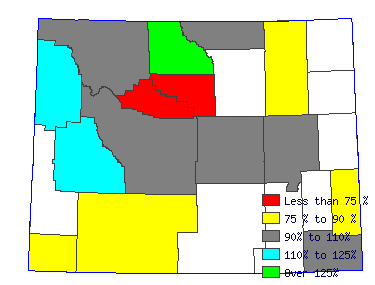 Wages in other areas